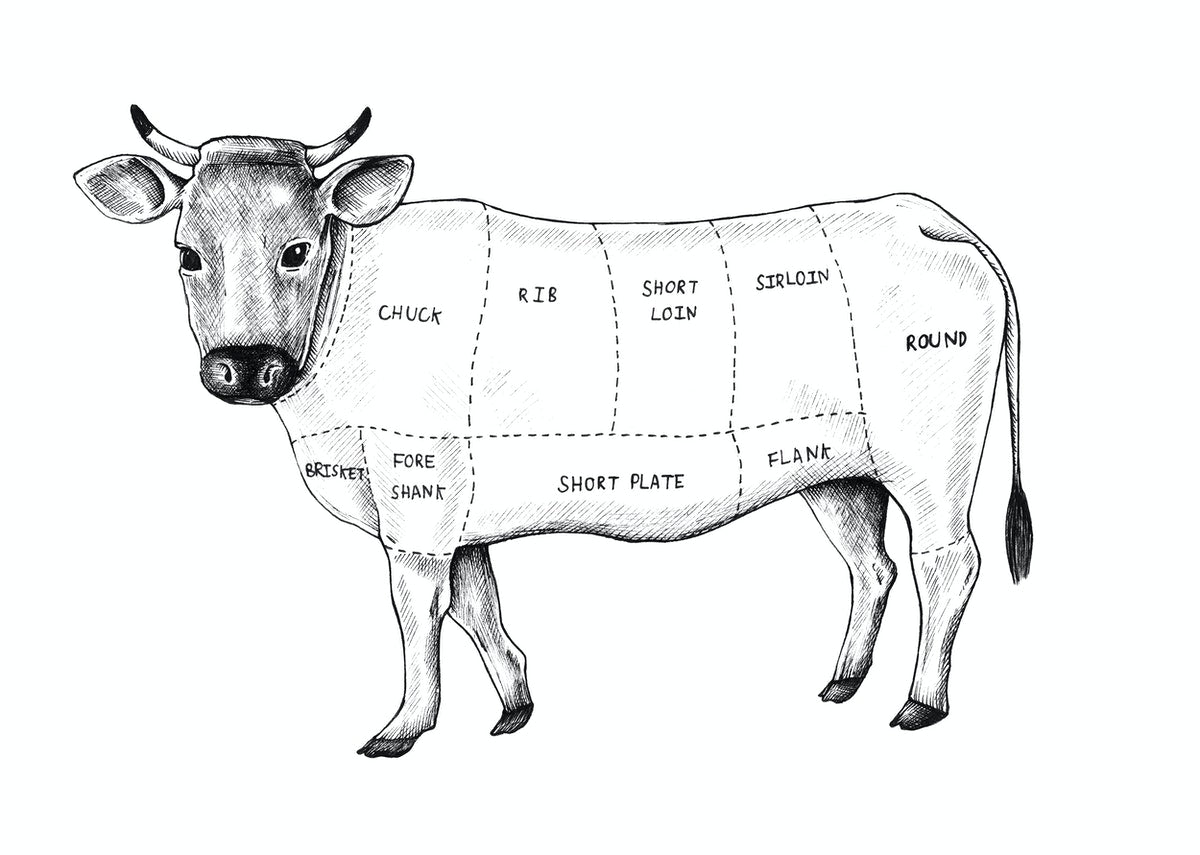 Beef Liver