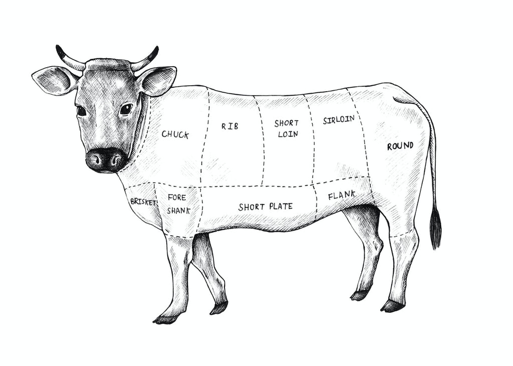 Beef Liver